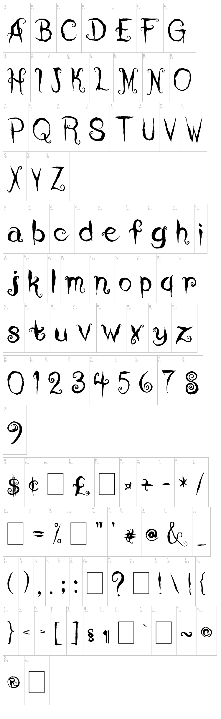 Coraline's Cat font map